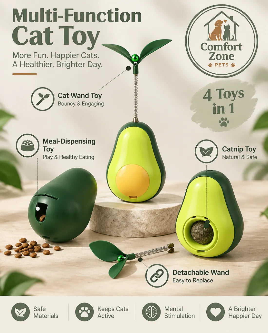 Interactive avocado cat toy featuring catnip and treat dispensing design to encourage play and engagement.