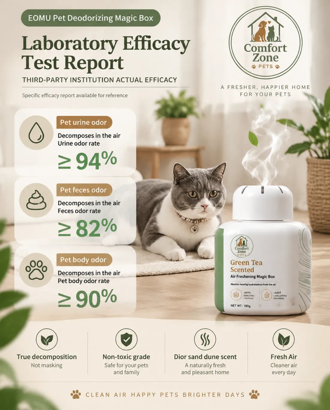 Comfort Zone Pets green tea scented pet air freshener magic box provides long-lasting freshness and safe odor control for pet-friendly homes.