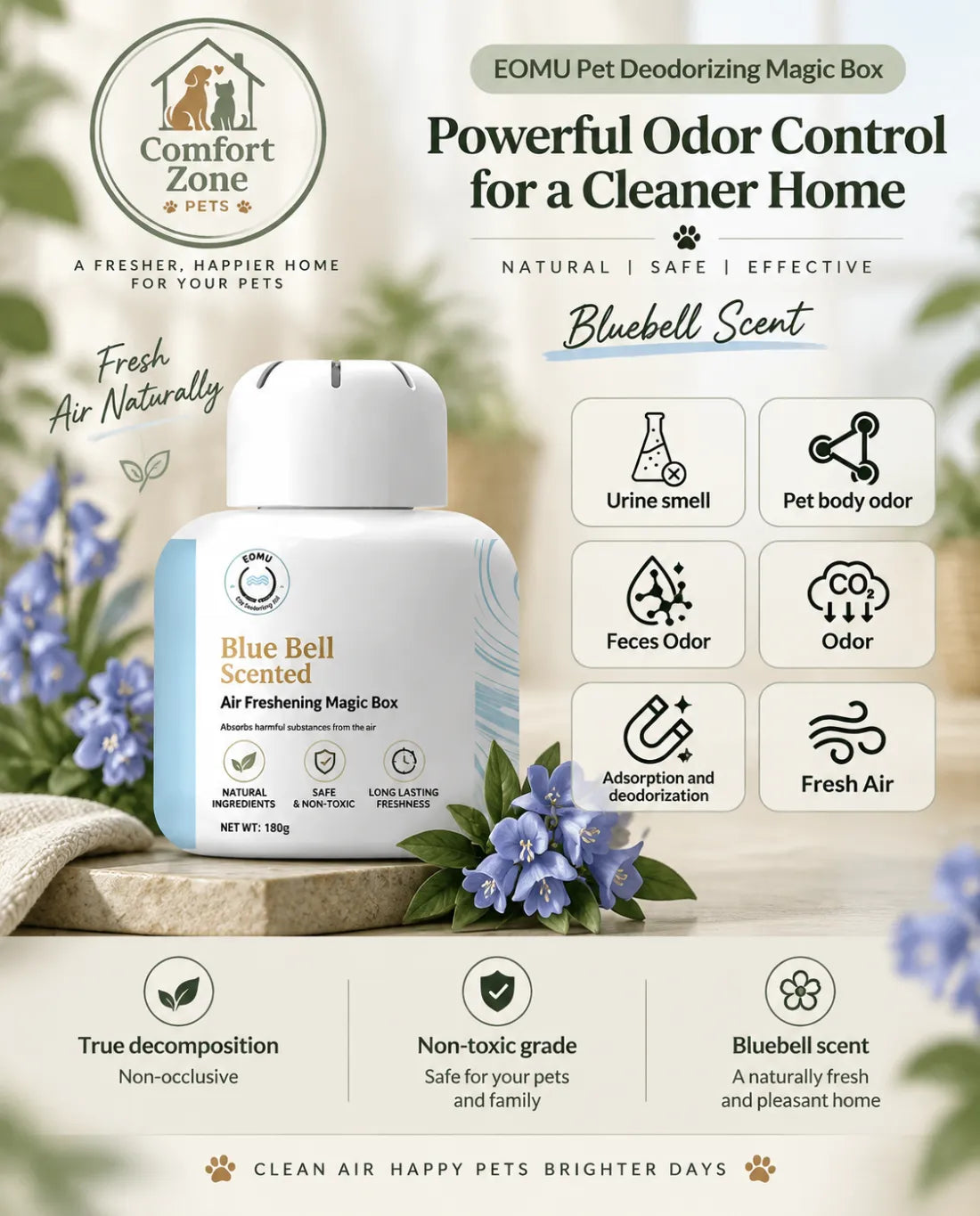 Comfort Zone Pets pet deodorizing magic box featuring odor absorption technology and fresh air benefits for everyday pet care.