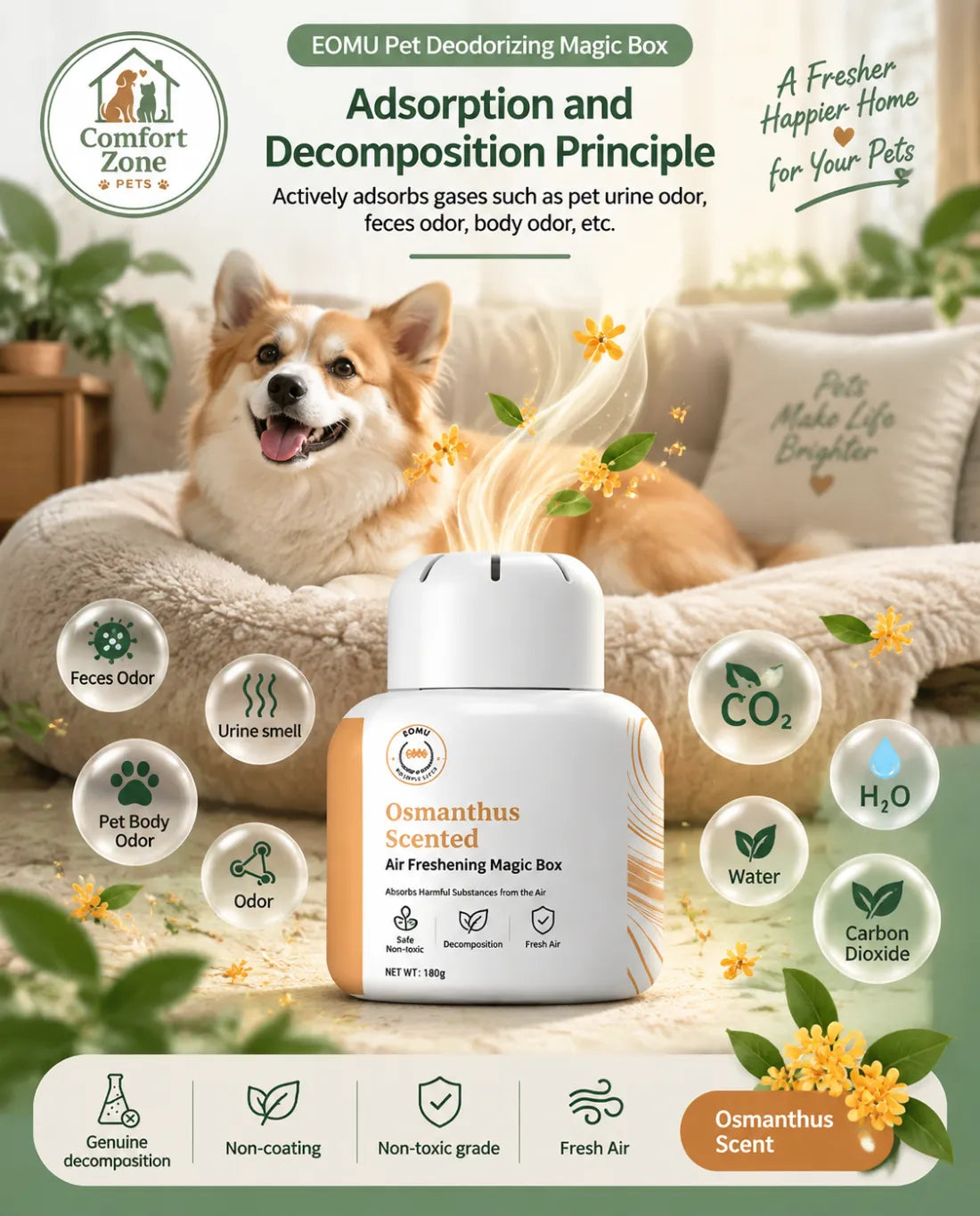 Comfort Zone Pets odor absorption technology magic box helps decompose and control unwanted pet odors in the home.