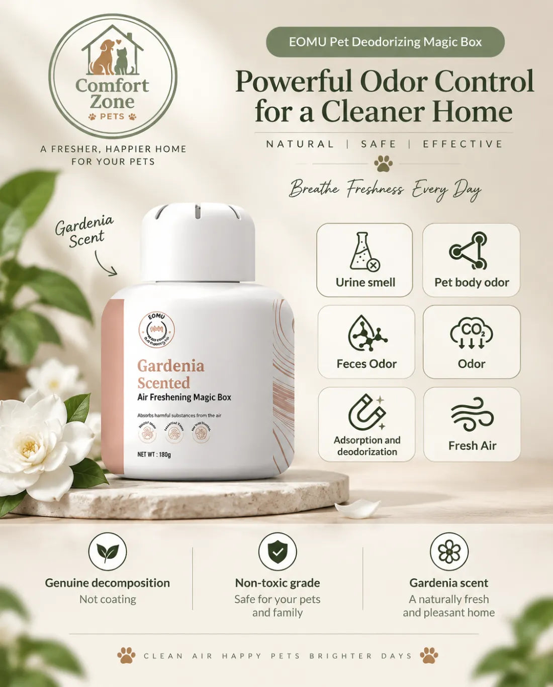 Comfort Zone Pets pet odor remover magic box helps control urine smell, feces odor, and pet body odors while keeping homes fresh for dogs and cats.