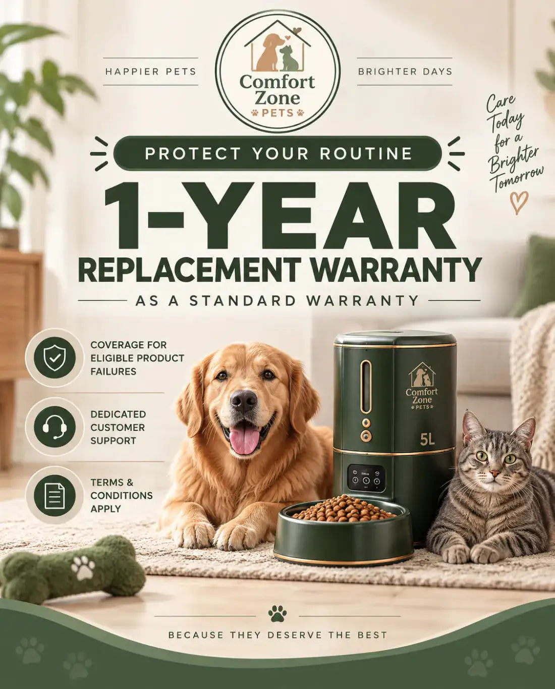Comfort Zone Pets smart feeder showing kibble, freeze-dried and air-dried food compatibility with an anti-clog agitator and wider food chute.