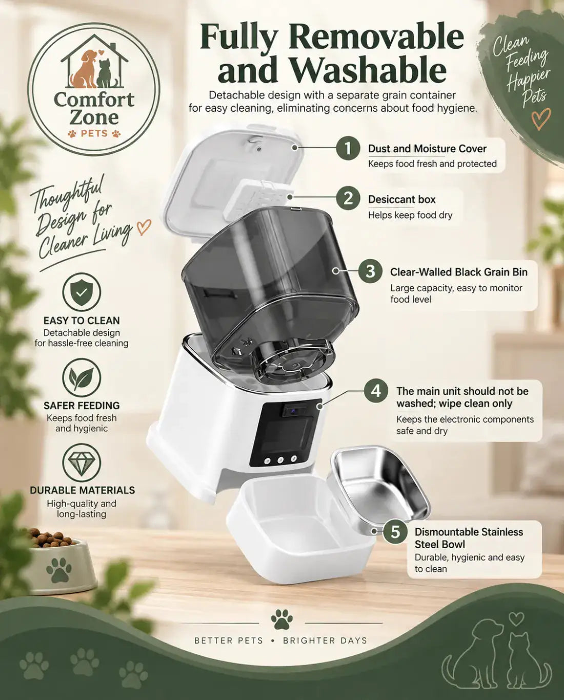 Comfort Zone Pets smart feeder with a quad-layer lock-fresh design, sealed food storage, 5V adapter and three-AA-battery backup for uninterrupted feeding.