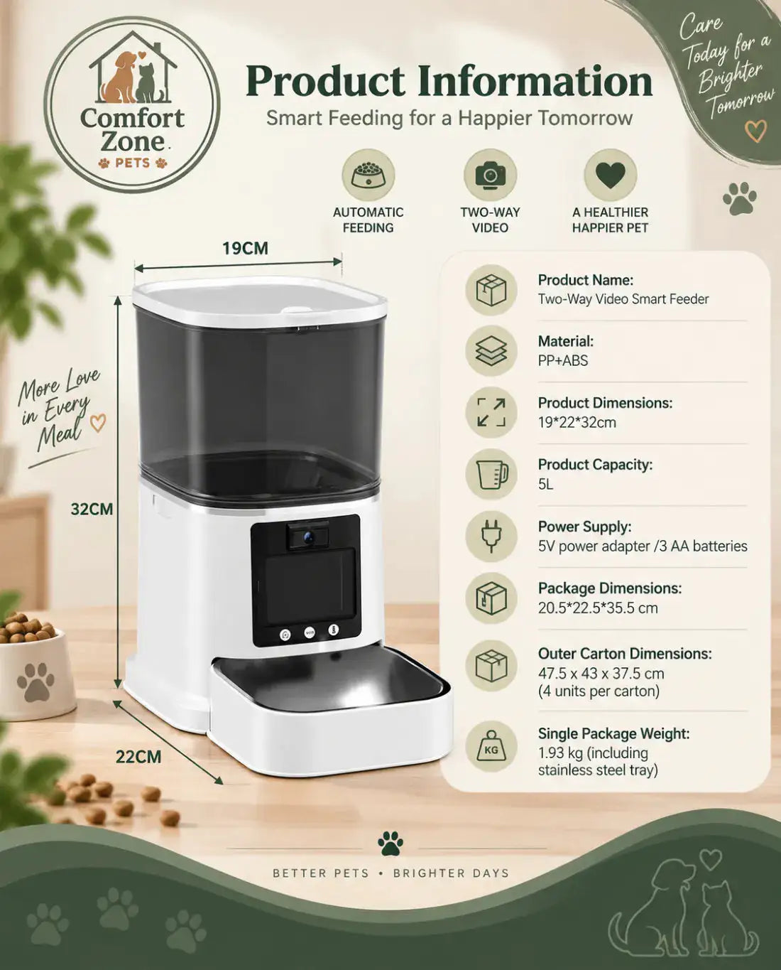 Exploded view of the Comfort Zone Pets smart feeder showing the removable lid, desiccant box, grain bin and stainless steel bowl for easy cleaning.