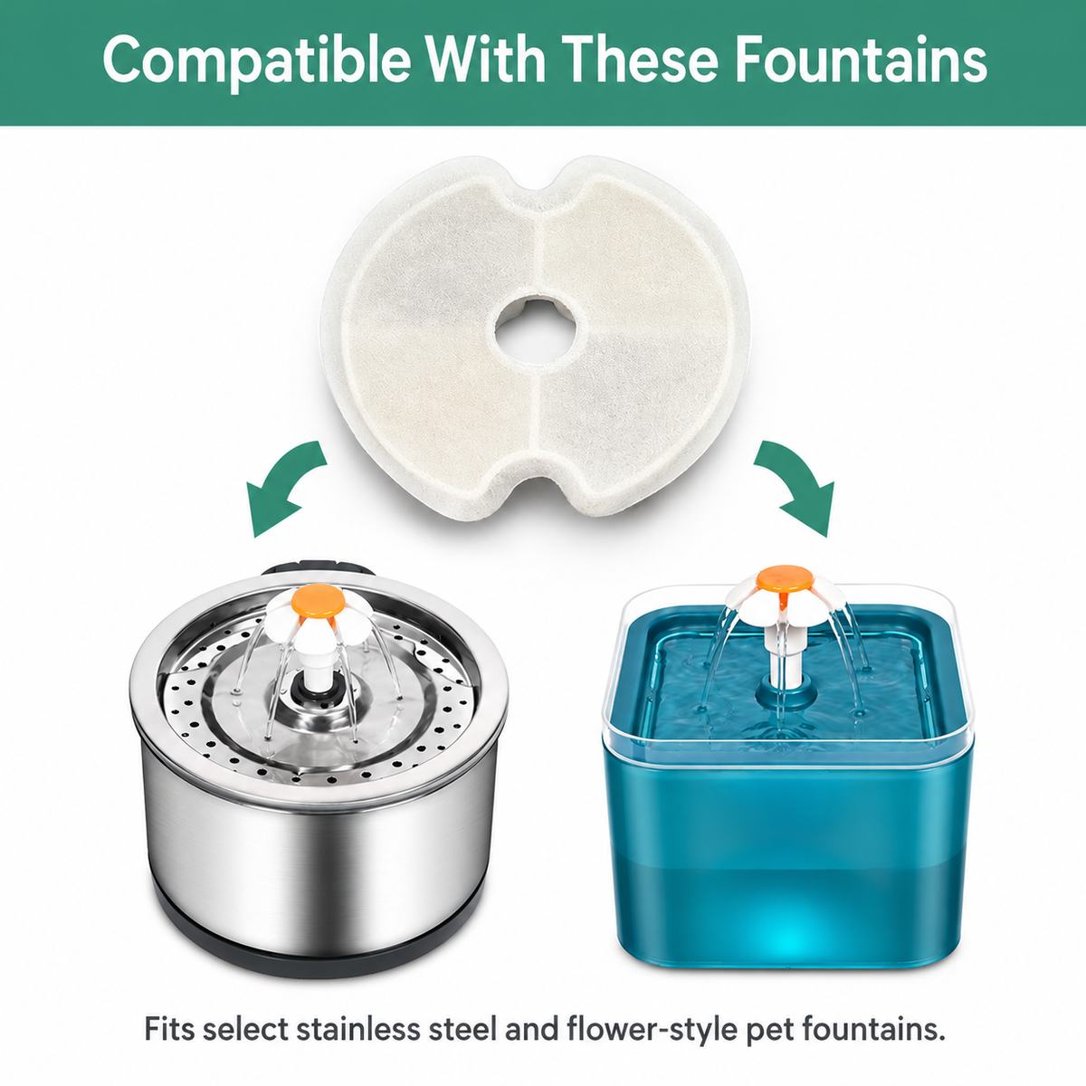 3-Stage Cat Water Fountain Replacement Filters