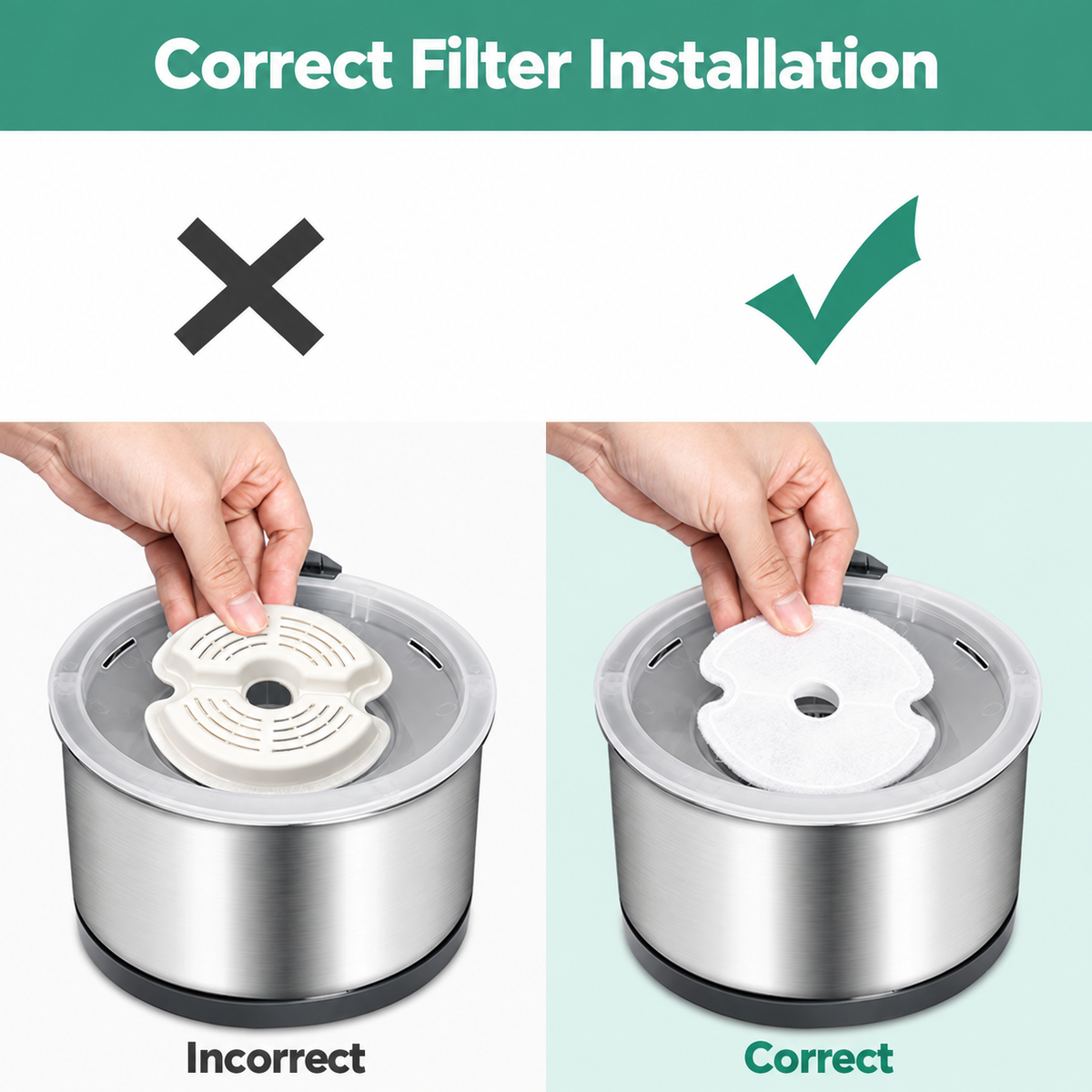 3-Stage Cat Water Fountain Replacement Filters