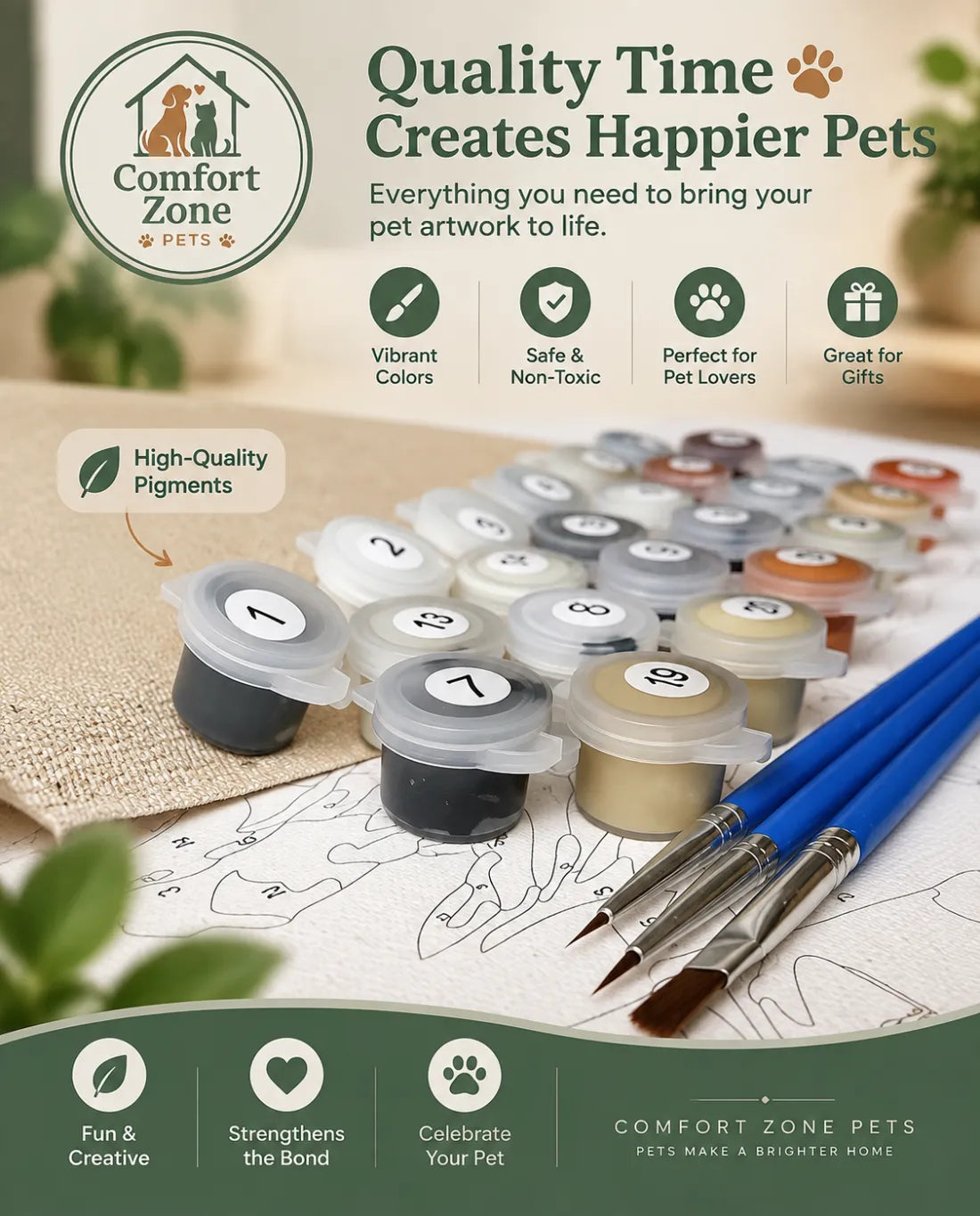 Easy Paint by Numbers Kit with Brushes and Acrylic Paints, Beginner DIY Canvas Painting Set for Adults to Create Wall Art
