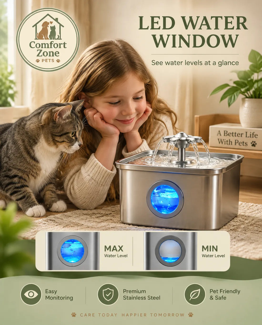 LED water level window cat water fountain with low water visibility indicator