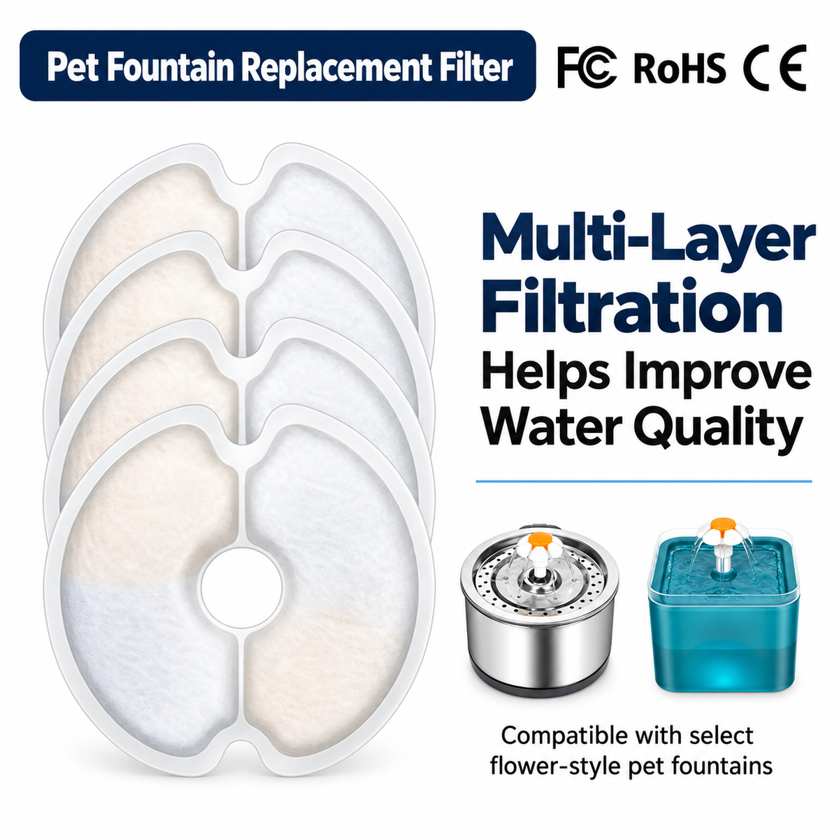 3-Stage Cat Water Fountain Replacement Filters