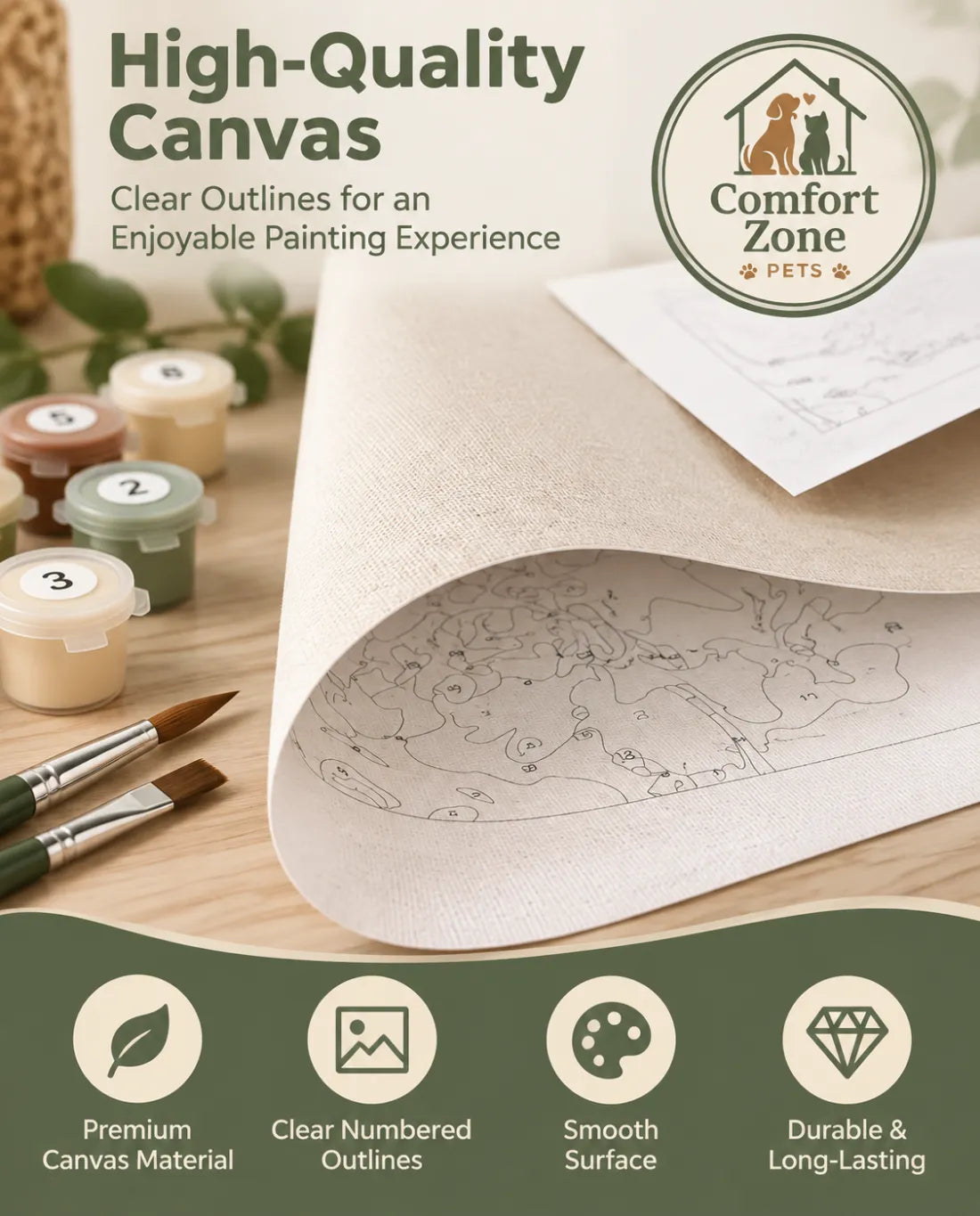Paint by Numbers Canvas Kit for Adults and Beginners, High Quality DIY Painting Set with Pre Printed Canvas, Paints, and Brushes
