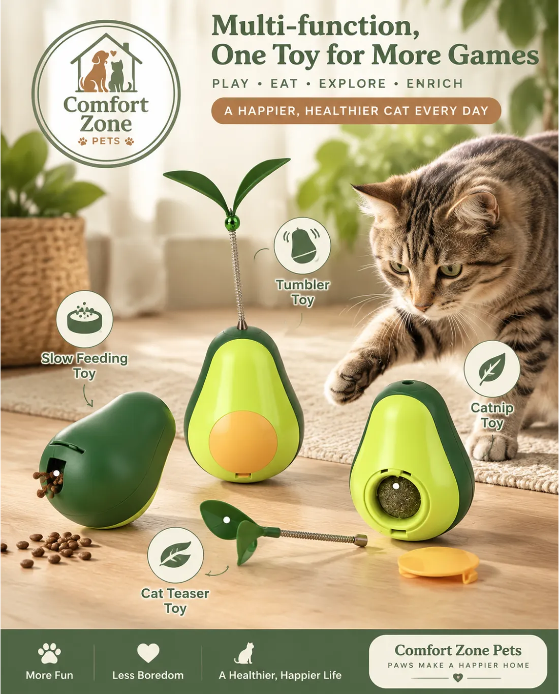 Premium Comfort Zone Pets avocado interactive cat toy designed for playful and healthier indoor cats.