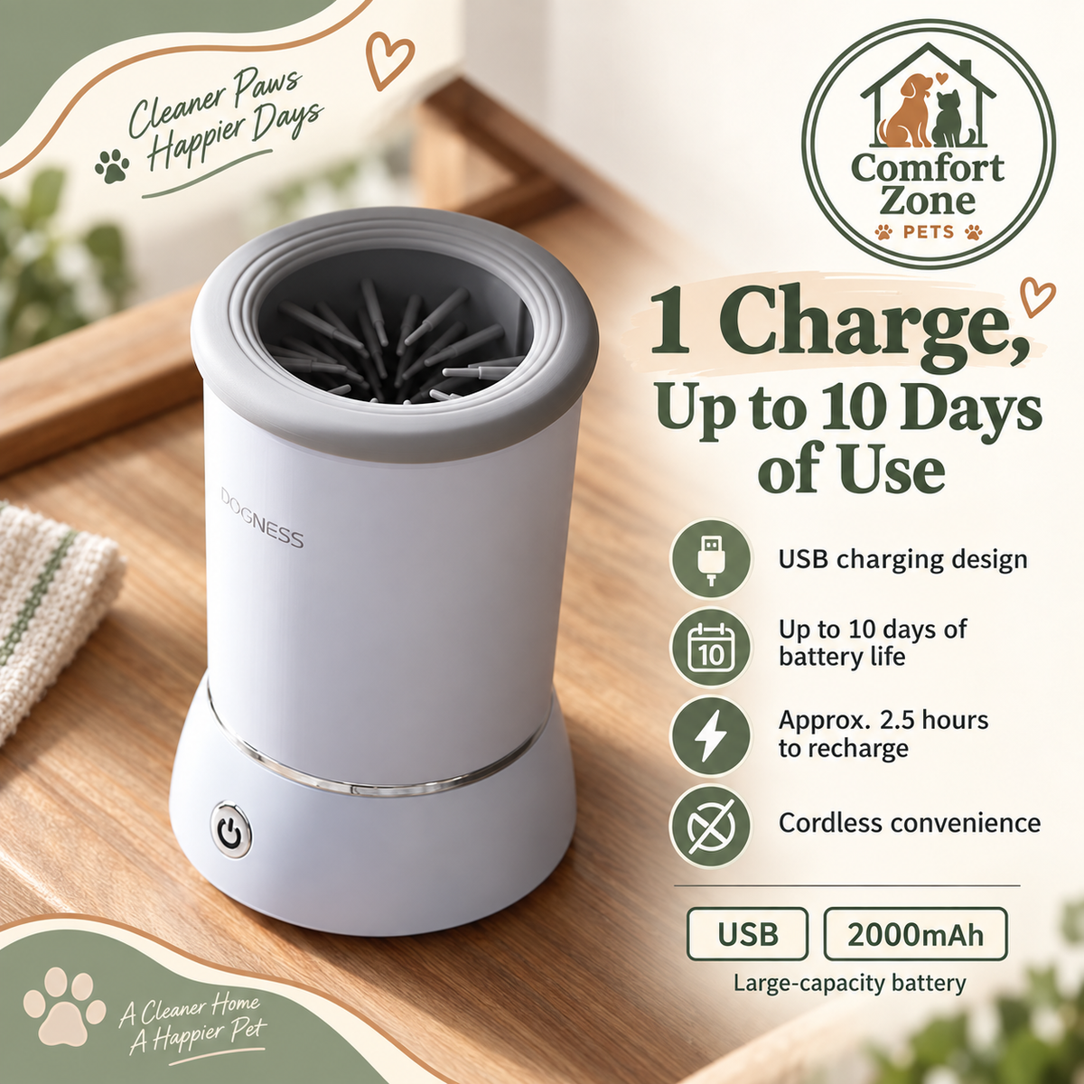 Rechargeable automatic dog paw cleaner featuring 2000mAh battery, USB-C charging and supplier-stated extended cordless use